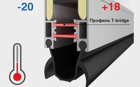 Механическая задвижка для ворот